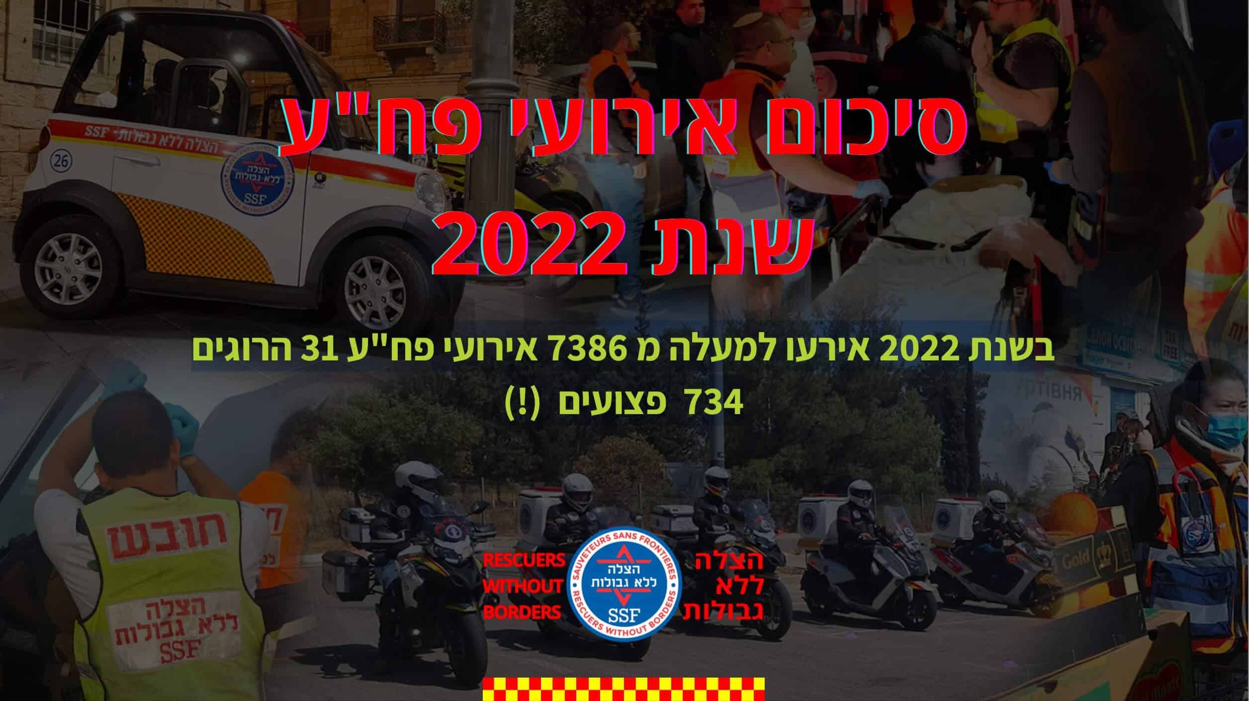 סיכום אירועי פח״ע 2022 על רקע אלבולנסים של הצלה ללא גבולות